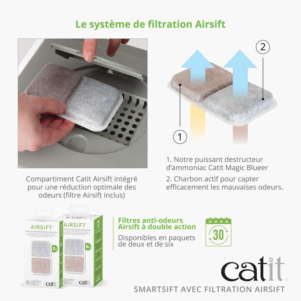 Bac à litière pour chat Smartsift - Catit - Image 5