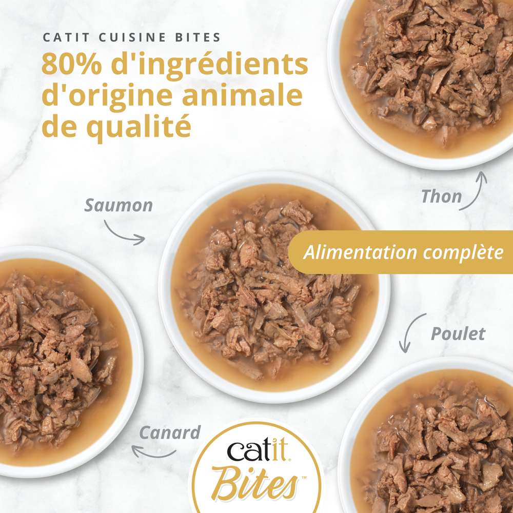 Bouchées pour chat - 75g - Catit Cuisine - Image 4