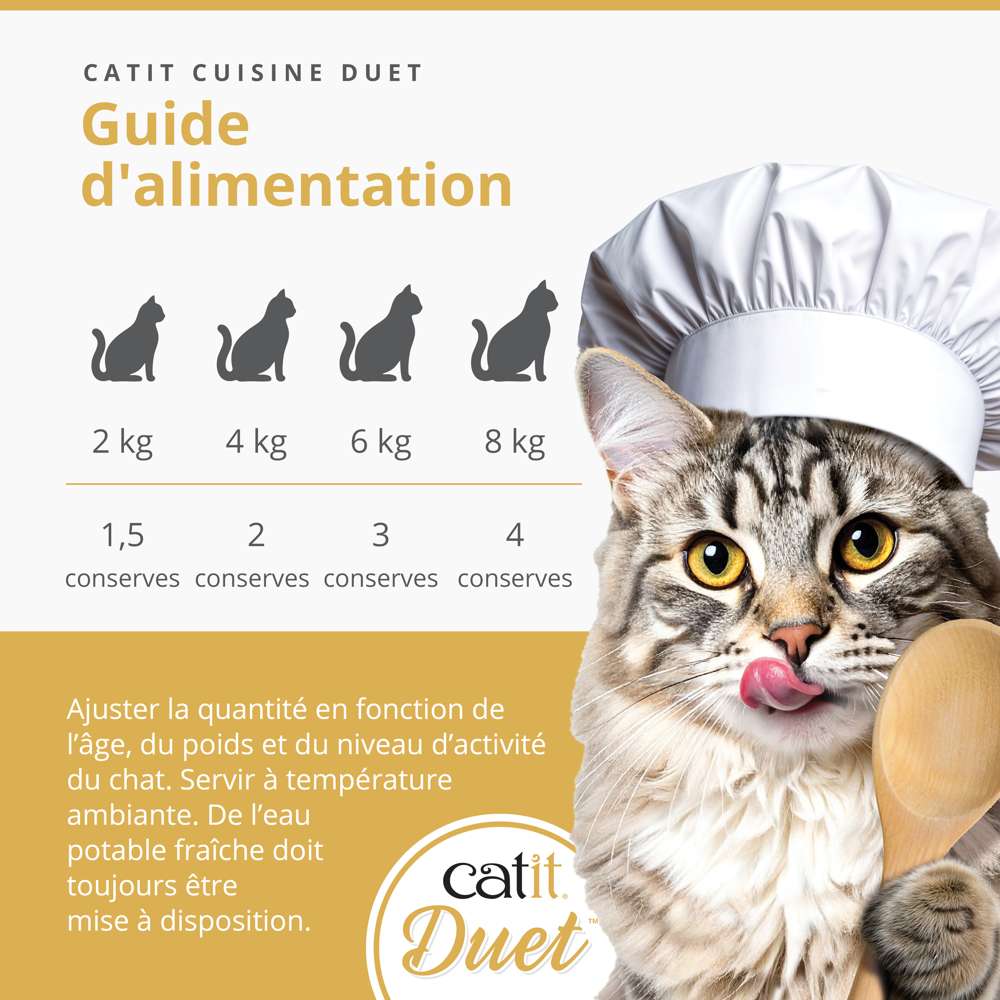 Bouchées avec garniture pour chat - 75g - Catit Cuisine - Image 8
