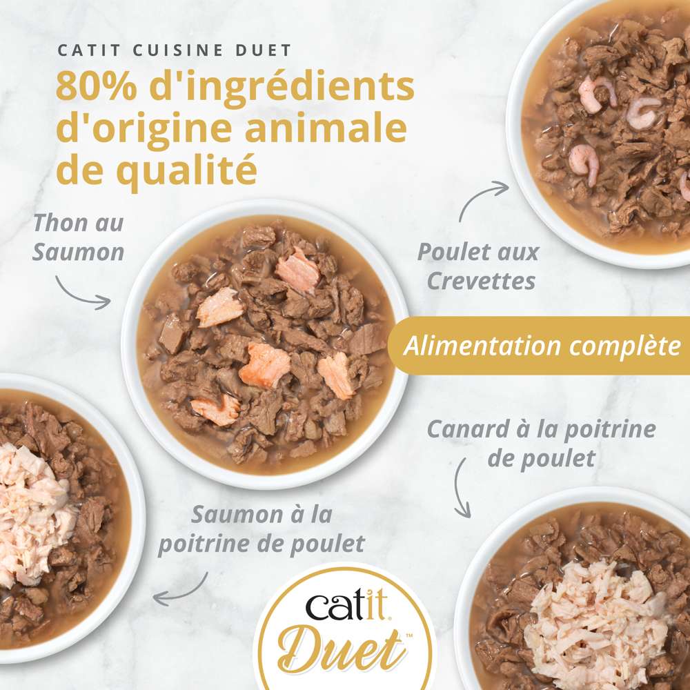 Multipack Bouchées avec garniture pour chat - 12 x 75g - Catit Cuisine - Image 3