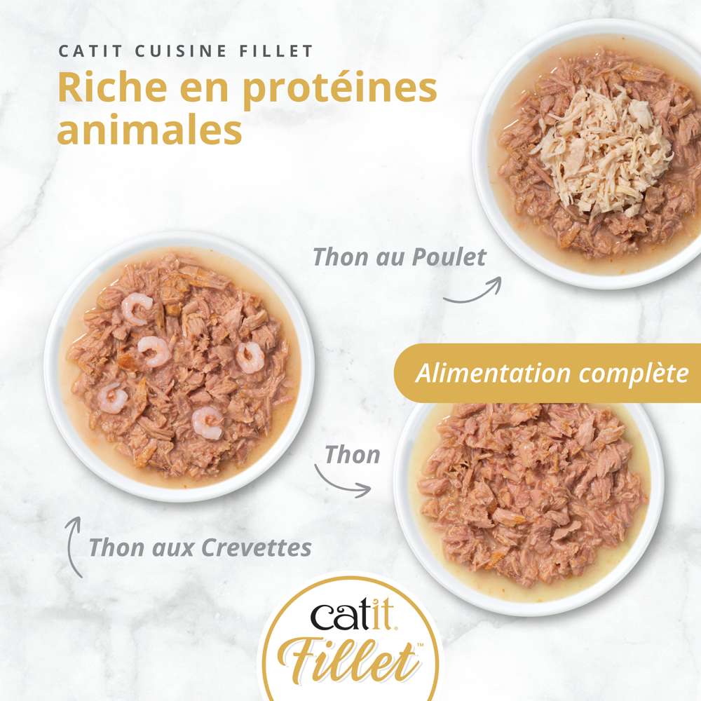 Multipack Filets pour chat - 12 x 75g - Catit Cuisine - Image 4
