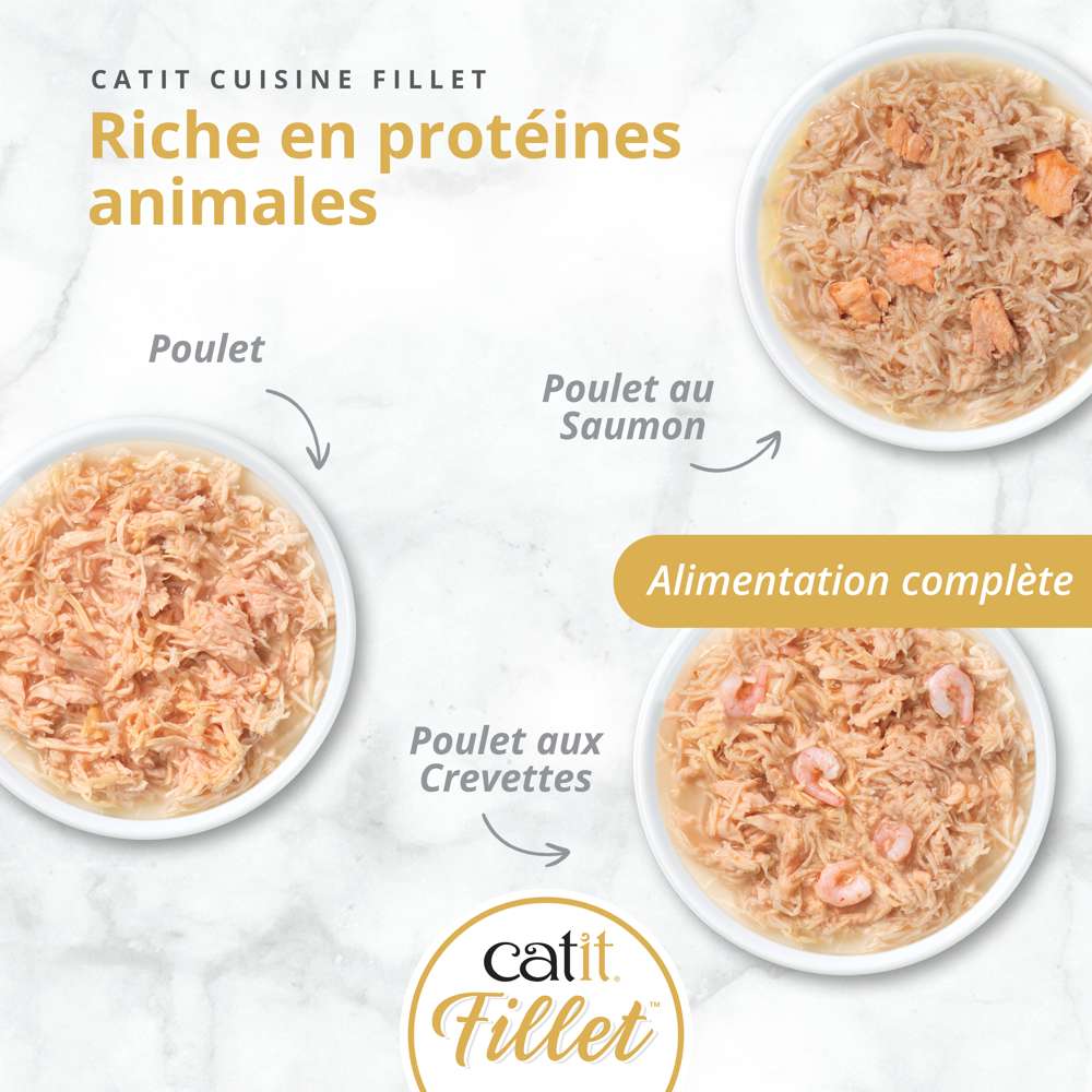 Filet de poulet pour chat - 75g - Catit Cuisine - Image 4