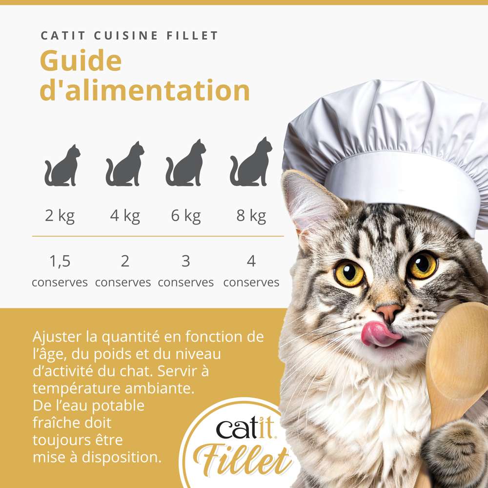Filet de poulet pour chat - 75g - Catit Cuisine - Image 7