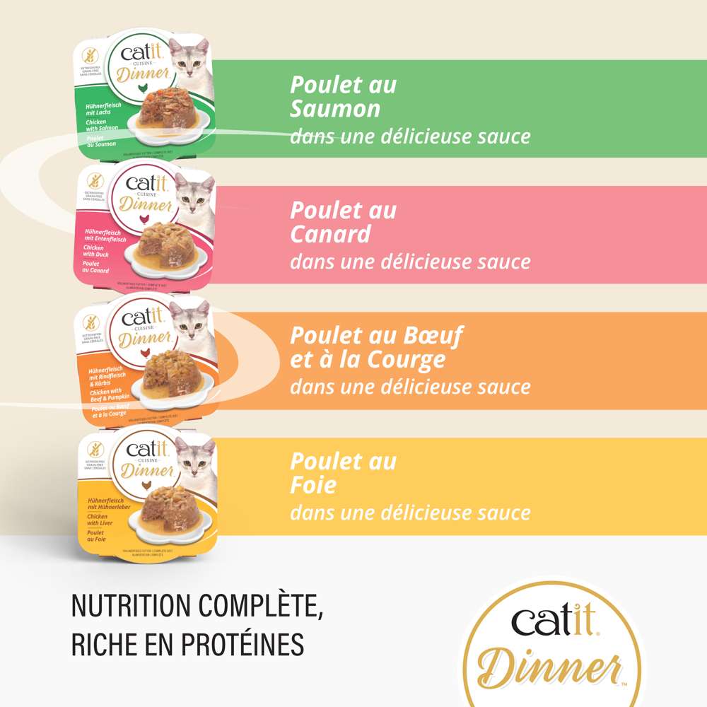 Multipack Terrine pour chat - 12 x 75g - Catit Cuisine Dinner - Image 5