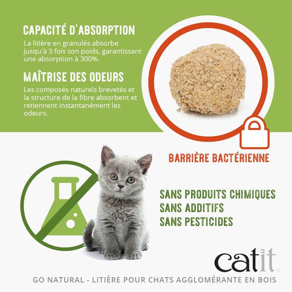 Litière agglomérante pour chats à base de bois - Parfum de lavande - Catit Go Natural - Image 4