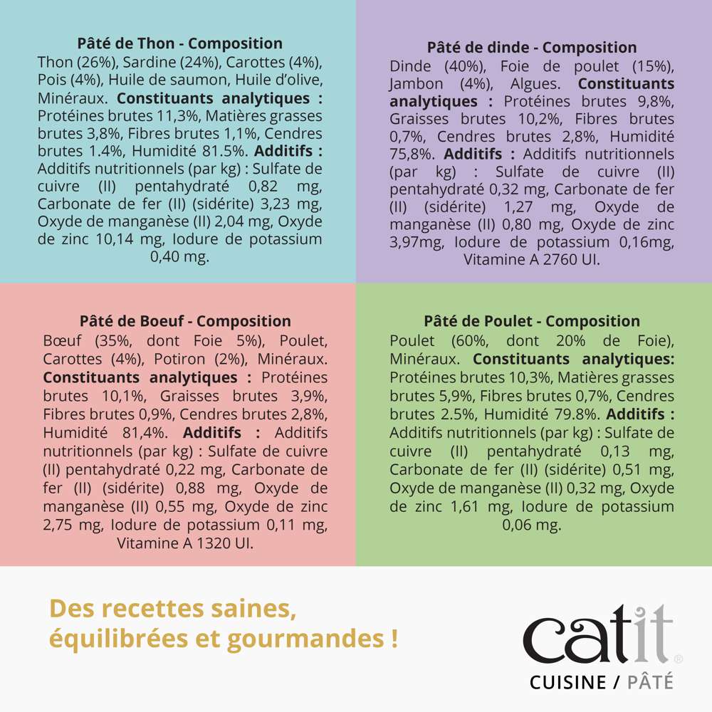 Pâtée pour chat - 95 g - Catit Cuisine - Image 4